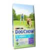 DOG CHOW PUPPY FRANGO 14 KG - Alimentação para cães - Produtos para cão