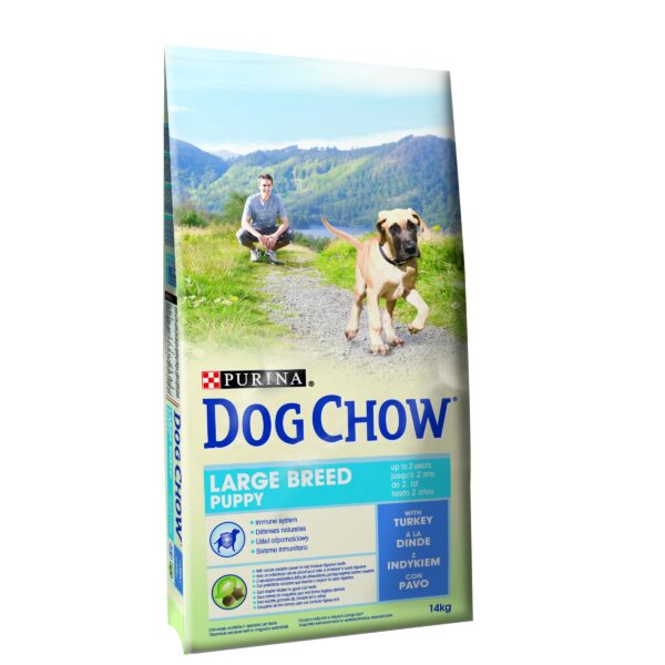 DOG CHOW PUPPY RAÇAS GRANDES PERU 14 KG - Alimentação para cães - Produtos para cão